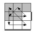 oe=1001&oc=2001&pe=0312&pc=3021