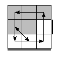 oe=1001&oc=2001&pe=1023&pc=3012
