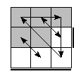 oe=1001&oc=2001&pe=1032&pc=0231