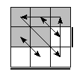 oe=1001&oc=2001&pe=1032&pc=0312