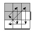 oe=1001&oc=2001&pe=1203&pc=2130