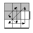 oe=1001&oc=2001&pe=1203&pc=3102