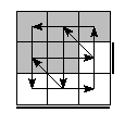 oe=1001&oc=2001&pe=1302&pc=3012