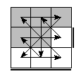 oe=1001&oc=2001&pe=1302&pc=3201