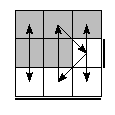 oe=1001&oc=2001&pe=2130&pc=1032