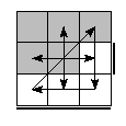 oe=1001&oc=2001&pe=2301&pc=2130