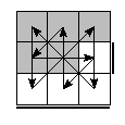 oe=1001&oc=2001&pe=2310&pc=2031