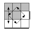 oe=1001&oc=2001&pe=3012&pc=1023