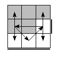oe=1001&oc=2001&pe=3021&pc=1032