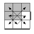 oe=1001&oc=2001&pe=3021&pc=2301