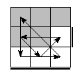 oe=1001&oc=2001&pe=3021&pc=3021
