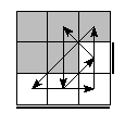 oe=1001&oc=2001&pe=3102&pc=3102
