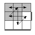 oe=1001&oc=2001&pe=3201&pc=0213