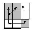 oe=1001&oc=2010&pe=0213&pc=1230