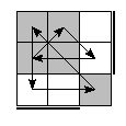 oe=1001&oc=2010&pe=0231&pc=3021