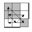 oe=1001&oc=2010&pe=3021&pc=1320