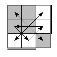 oe=1001&oc=2010&pe=3021&pc=2301