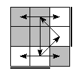 oe=1001&oc=2010&pe=3102&pc=3210