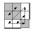 oe=1001&oc=2010&pe=3210&pc=3102