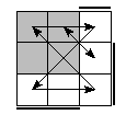 oe=1001&oc=2022&pe=0132&pc=3201