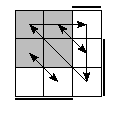 oe=1001&oc=2022&pe=1032&pc=0231
