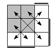 oe=1001&oc=2022&pe=1032&pc=2301