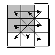oe=1001&oc=2022&pe=1302&pc=3201