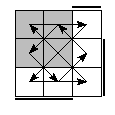 oe=1001&oc=2022&pe=3012&pc=3201