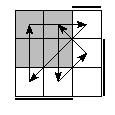 oe=1001&oc=2022&pe=3102&pc=1203