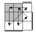 oe=1001&oc=2022&pe=3102&pc=2013