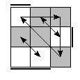oe=1001&oc=2100&pe=1032&pc=0231