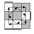 oe=1001&oc=2100&pe=1230&pc=1230