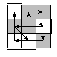 oe=1001&oc=2100&pe=2031&pc=1230