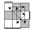 oe=1001&oc=2100&pe=2130&pc=0231