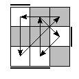oe=1001&oc=2100&pe=2130&pc=2013