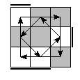 oe=1001&oc=2100&pe=3012&pc=1230