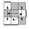 oe=1001&oc=2100&pe=3021&pc=1032