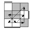 oe=1001&oc=2100&pe=3021&pc=3102