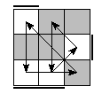 oe=1001&oc=2100&pe=3102&pc=3021