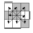 oe=1001&oc=2100&pe=3201&pc=2031