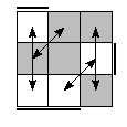 oe=1001&oc=2100&pe=3210&pc=1032