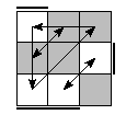 oe=1001&oc=2100&pe=3210&pc=2013