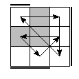 oe=1001&oc=2112&pe=3021&pc=0231