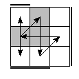 oe=1001&oc=2112&pe=3201&pc=1023