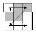 oe=1001&oc=2202&pc=3201