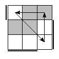 oe=1001&oc=2202&pe=0123&pc=0312
