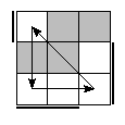 oe=1001&oc=2202&pe=0123&pc=3021