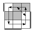 oe=1001&oc=2202&pe=0132&pc=3012