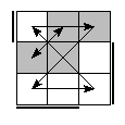 oe=1001&oc=2202&pe=0213&pc=3201
