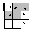oe=1001&oc=2202&pe=0231&pc=0312